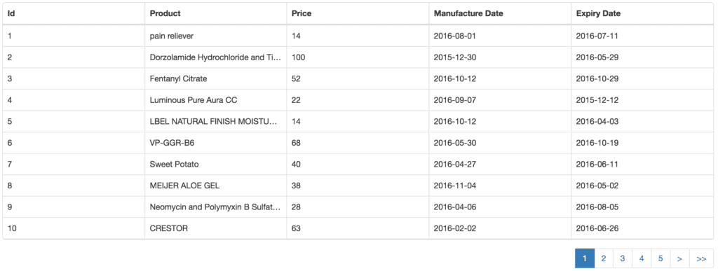 React bootstrap table example